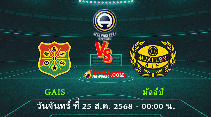 ไกส์ vs มัลล์บี้