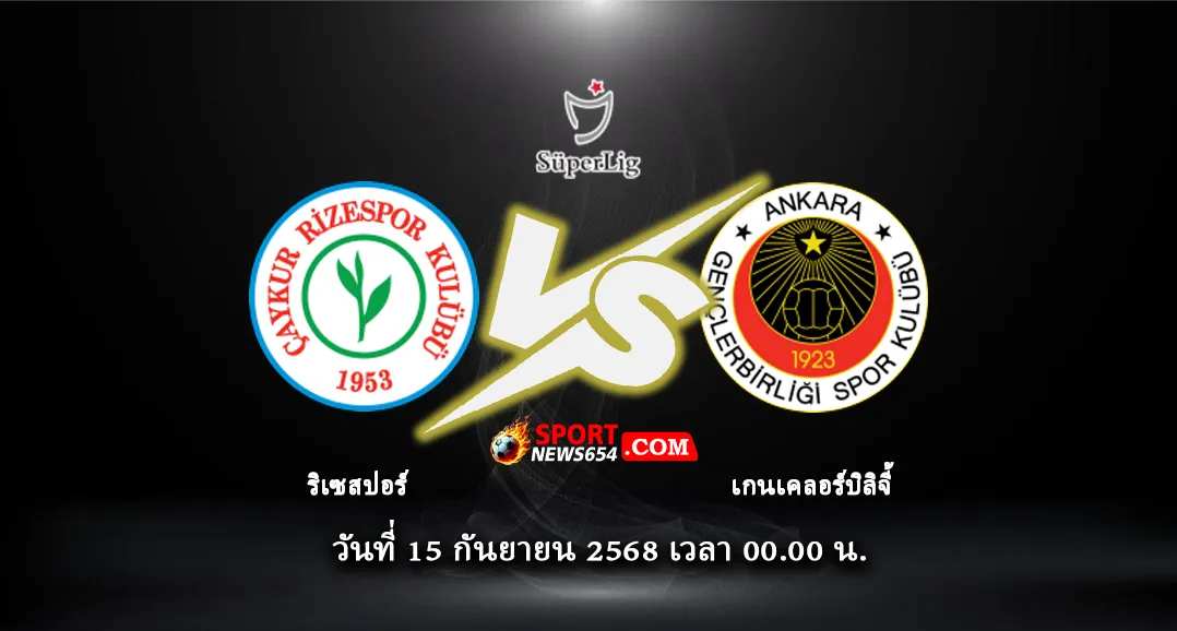 ริเซสปอร์ -vs- เกนเคลอร์บิลิจี้